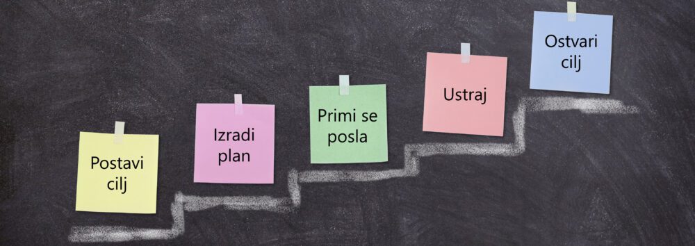 halpet_lpc_online_edukacije_ucenje_psihologija_uspjeha