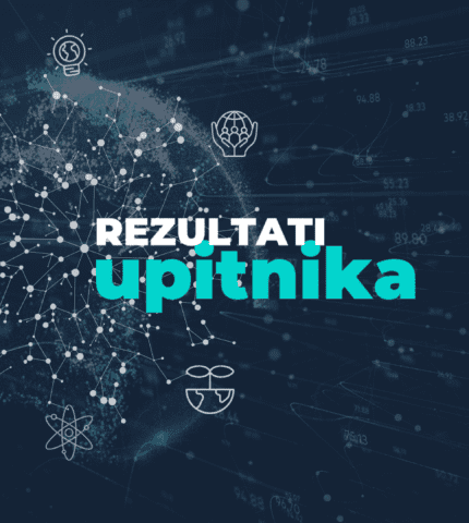 halpet_lpc_online_ucenje_esg-rezultati-upitnik